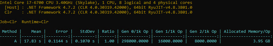 Initial allocations