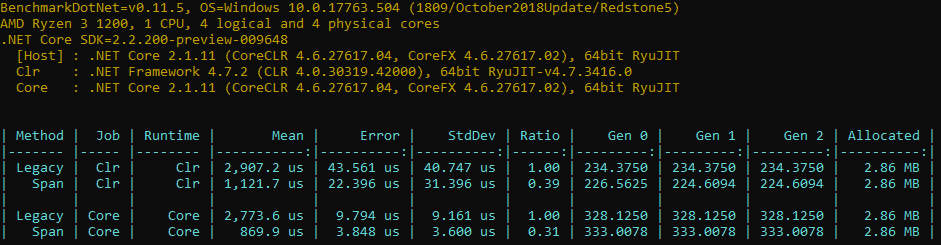 FreeImage streamWrite performance improvement